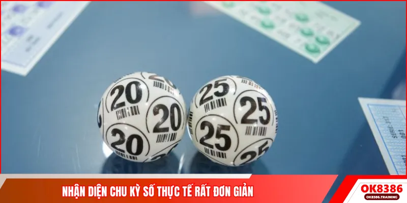 Nhận diện chu kỳ số thực tế rất đơn giản 